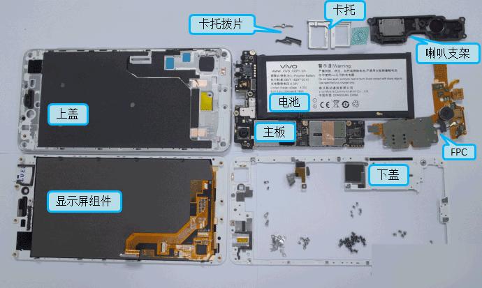 vivox5pro怎么玩不了游龙英雄