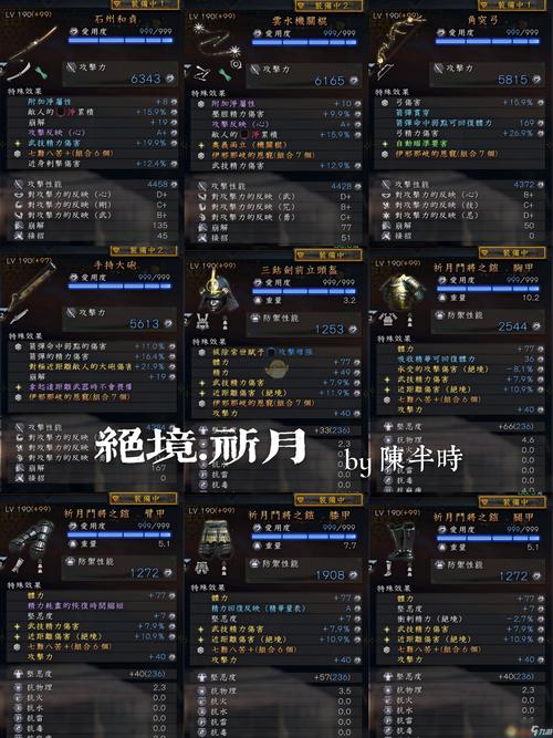 《仁王》刷武器属性方法