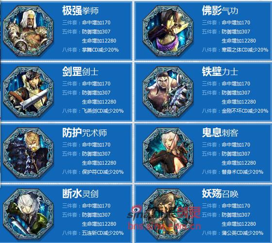 剑灵气功师20级选什么八卦和武器