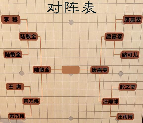 锻造众神攻略深度解析锻造众神全攻略