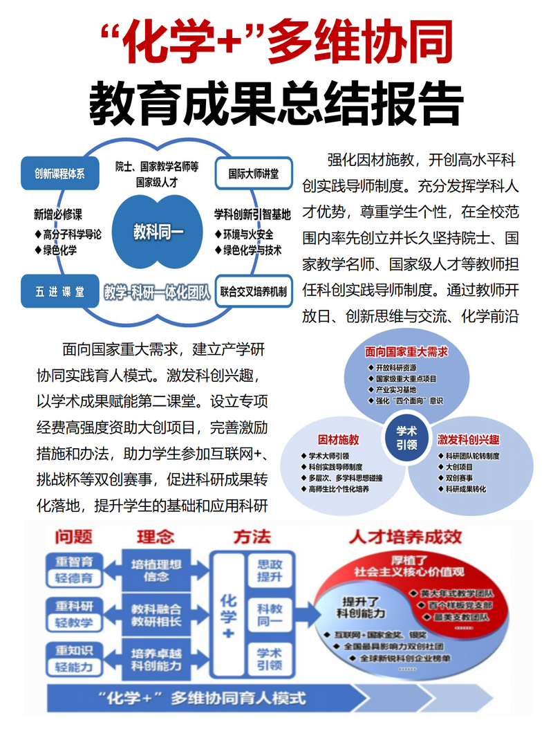 成就专家解读所有成就详细做法