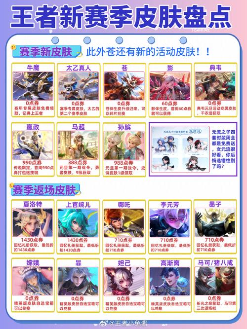 王者荣耀赛季一般几个月
