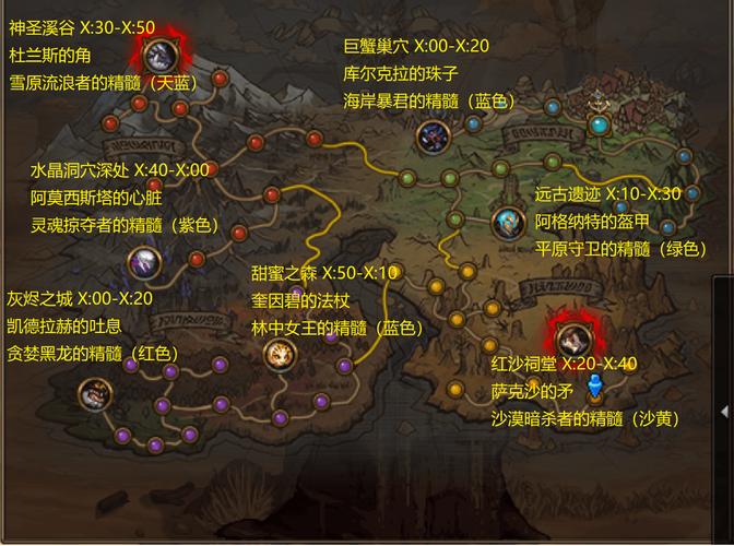 剑灵极限马贼boss多久刷新一次