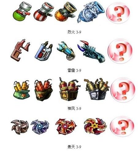 弹弹堂手游排位赛哪些武器好