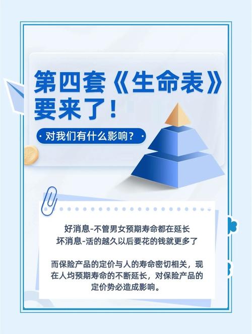 生命life怎么下载