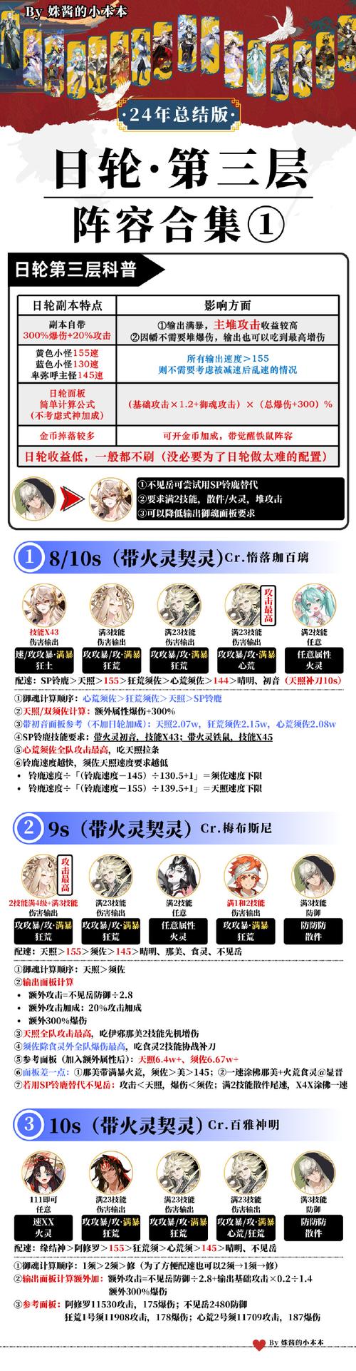 仙境传说ro手游全职业削弱之后的技能全面盘点解析