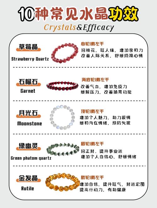 刀塔传奇水晶刀塔传奇命运水晶有什么用