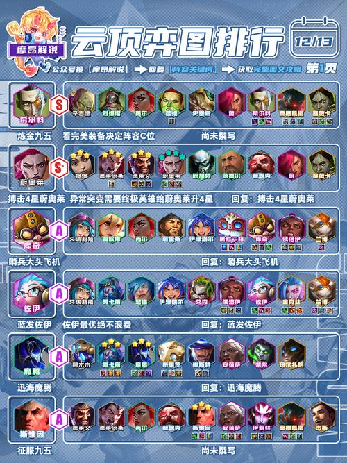 魔力时代觉醒药剂获得攻略？魔力时代吧？
