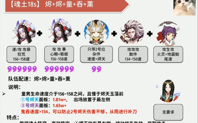 御魂副本掉落御魂概率统计？御魂副本每天掉落图2020？