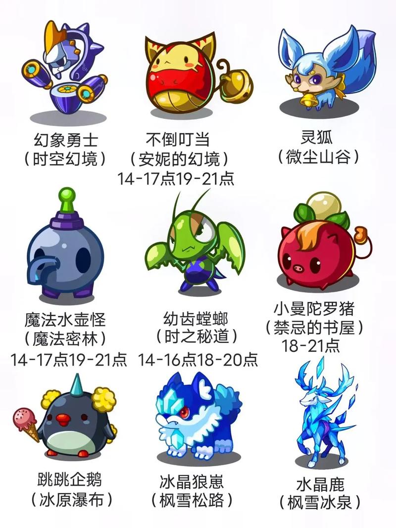 洛克王国十大神宠解析，洛克王国现阶段神宠