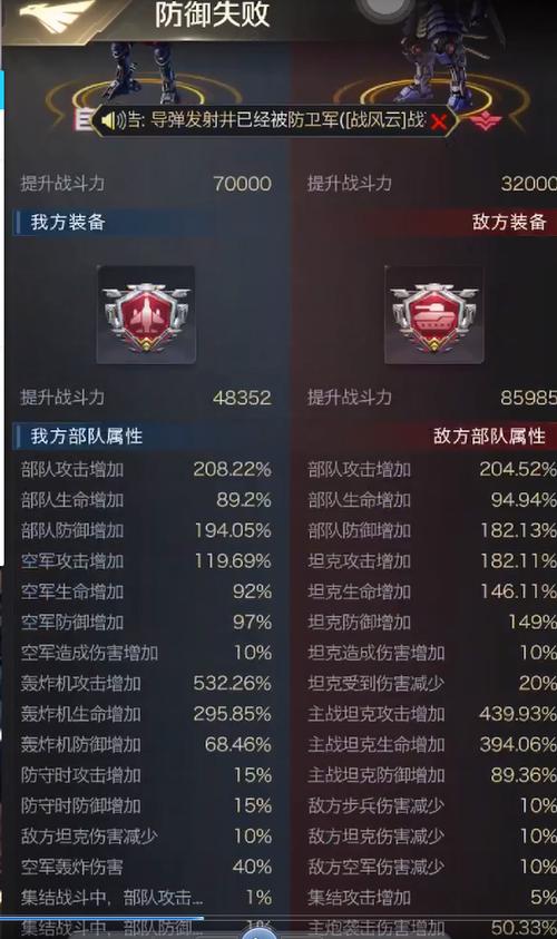 大战神几百万战力怎么升的