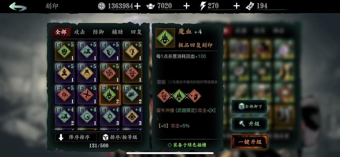 影之刃2心法怎么升级