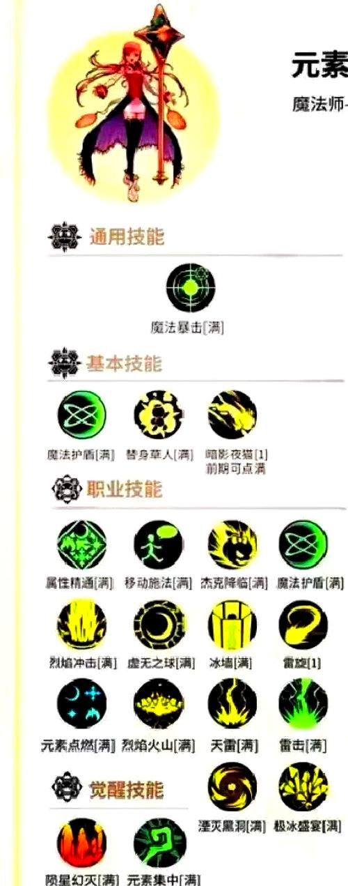 元素爆破刷图加点