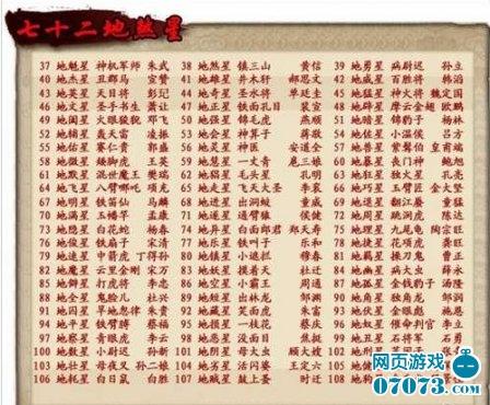 QQ水浒怎么弄高级武将刷新卡