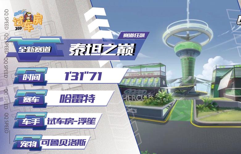 qq飞车世界挑战赛版本新赛道有哪些