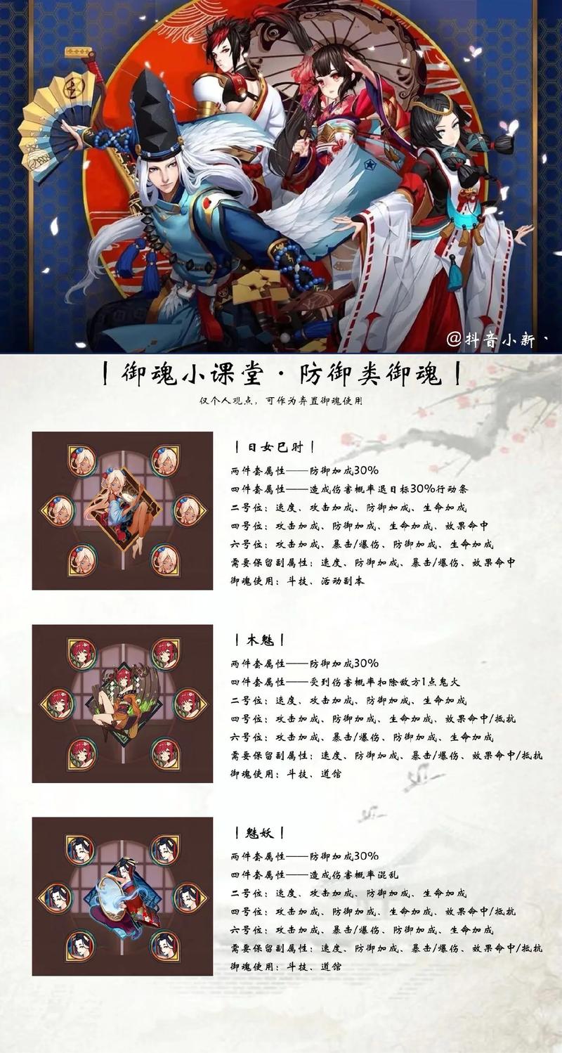 阴阳师应声虫御魂效果介绍