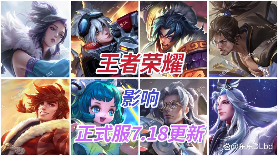 王者荣耀是什么类型的游戏?