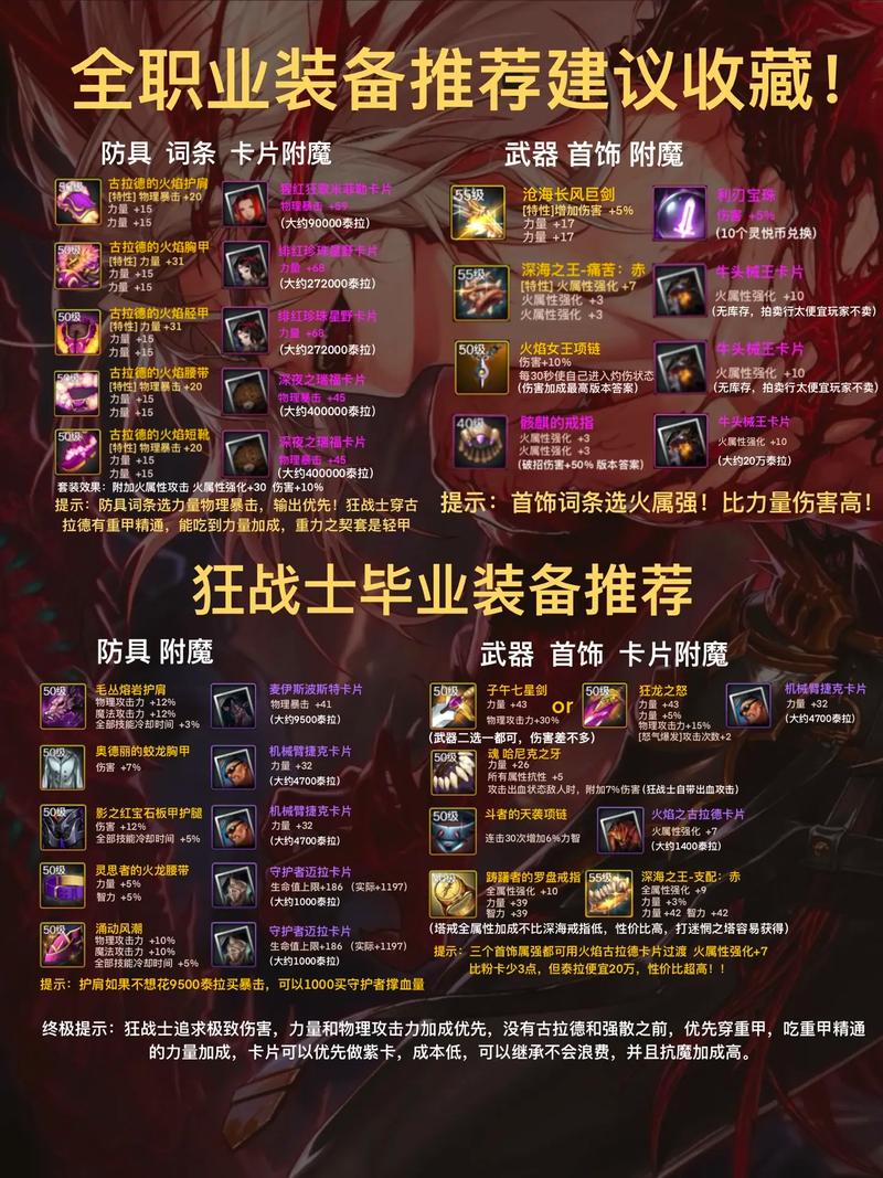 DNF传说装备在哪换_哈林传说装备兑换材料介绍