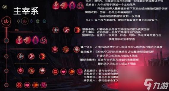 lol法师通用符文推荐