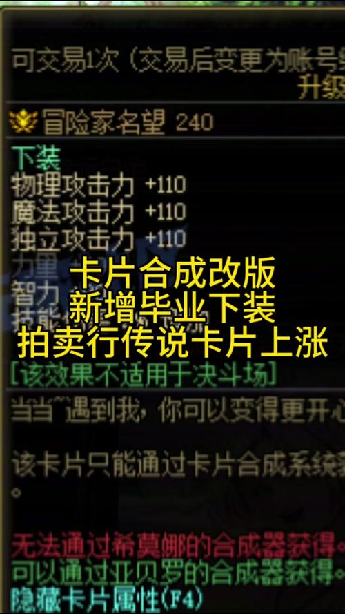 卡片合成在哪里dnf