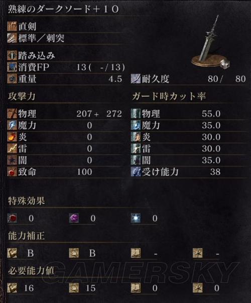 《黑暗之魂3》全奇迹效果及入手方法说明