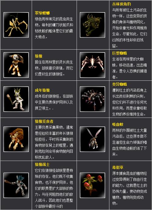 新惊天动地狂剑士技能