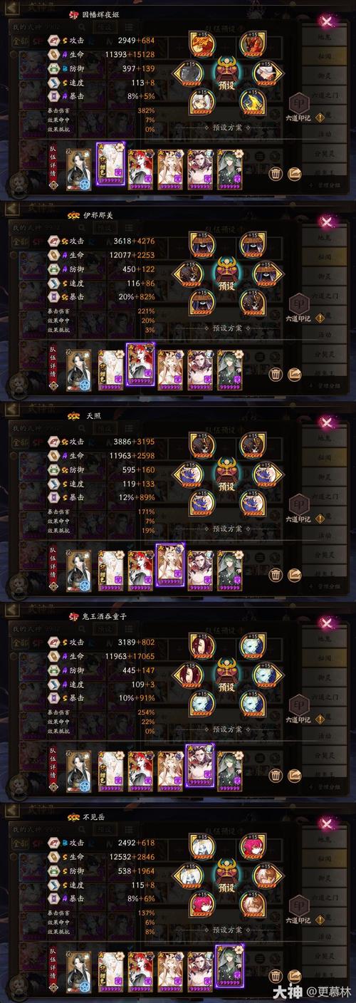 阴阳师鸩御魂搭配以及培养攻略