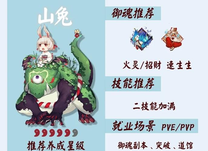 阴阳师妖狐御魂如何搭配-妖狐御魂搭配分享2024