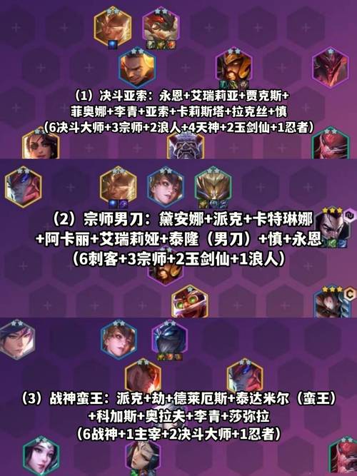 金铲铲之战天选福星阵容怎么搭配-天选福星阵容装备搭配攻略