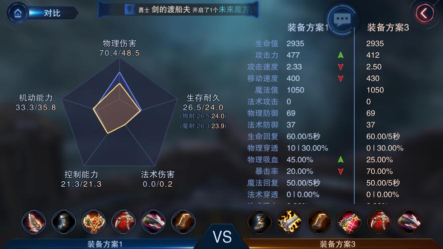 自由之战2.0新版本测试资格获取方法，自由之战公测时间？