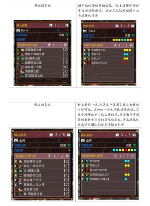 《怪物猎人XX》全技能列表一览及新增技能效果说明
