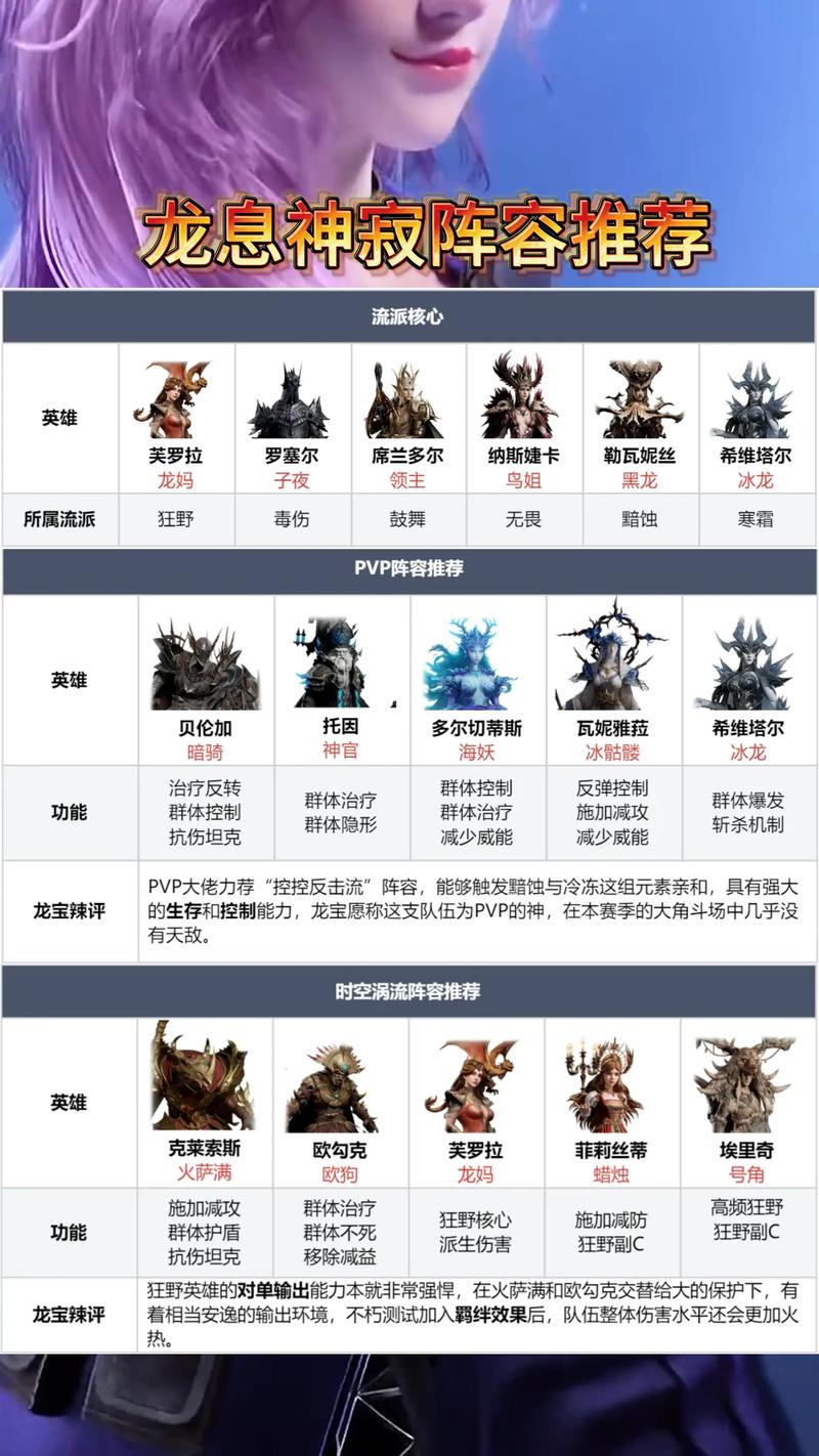 无敌唤灵群体伤害类英雄推荐介绍_无敌唤灵群体伤害类英雄推荐是什么