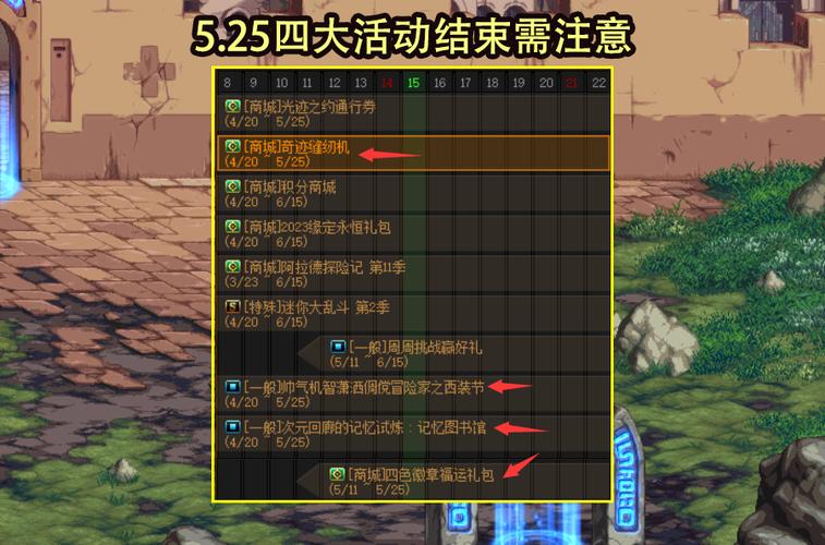 dnf5.25更新都有什么活动