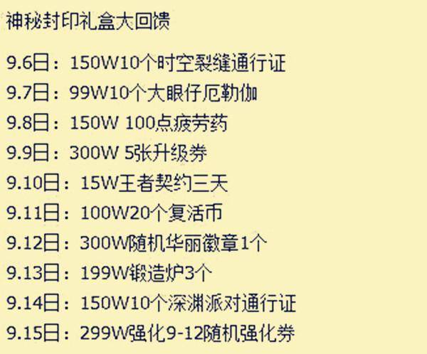 2020DNF神秘礼盒答案是什么_神秘礼盒奖励内容汇总
