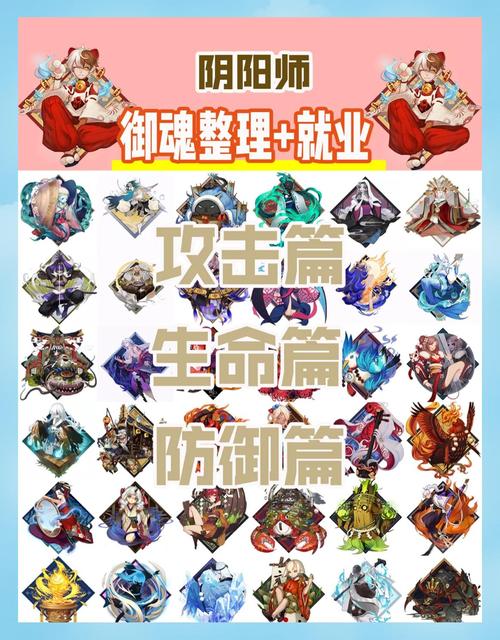 《阴阳师》最新荒川之主御魂最强搭配攻略2023