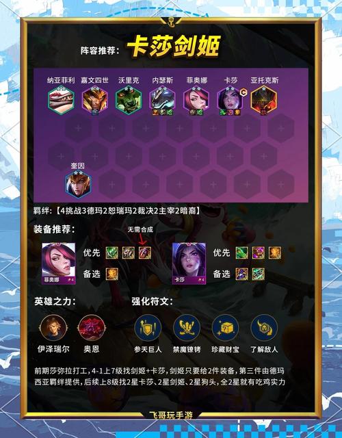 《复苏的魔女》星辰幻境强力阵容推荐