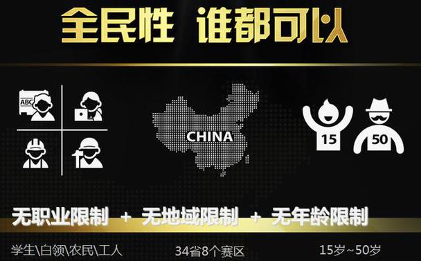 全民网络游戏大赛的2010年K1