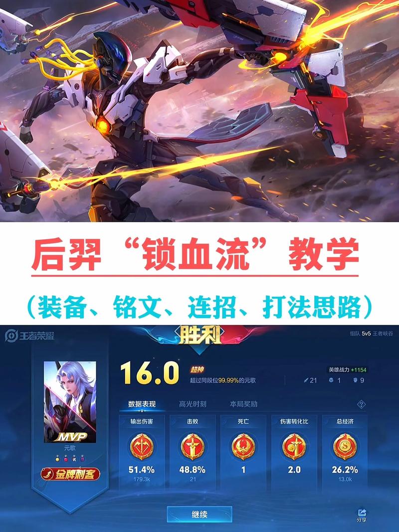 王者荣耀中射手最强的是不是后羿啊,厉害了