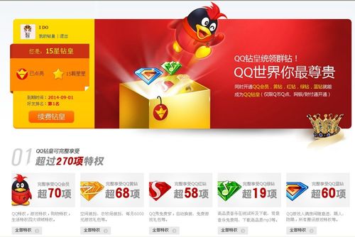 QQ会员,红钻,蓝钻,绿钻,黄钻哪一个好?写出特权~
