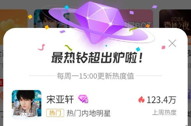 腾讯一共有几个钻钻,分别有什么功能?
