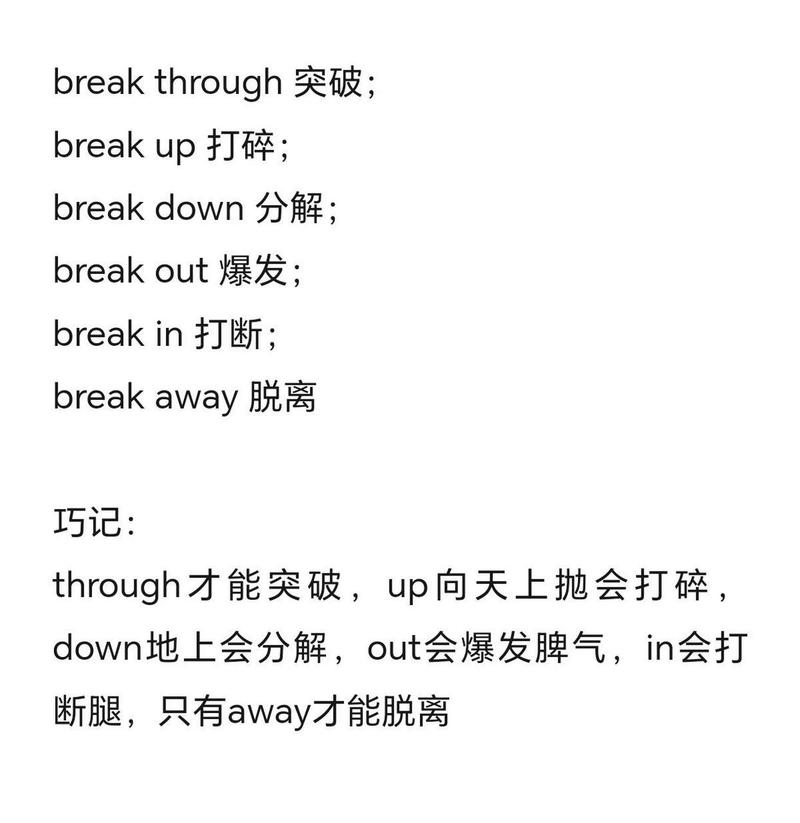 “断裂”的英文短语,与break有关吗?