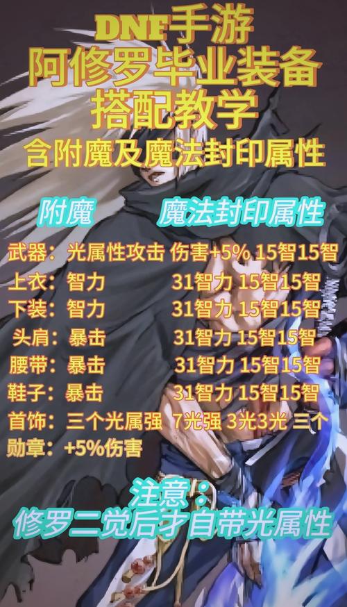 “dnf阿修罗”带哪套传说装备好?
