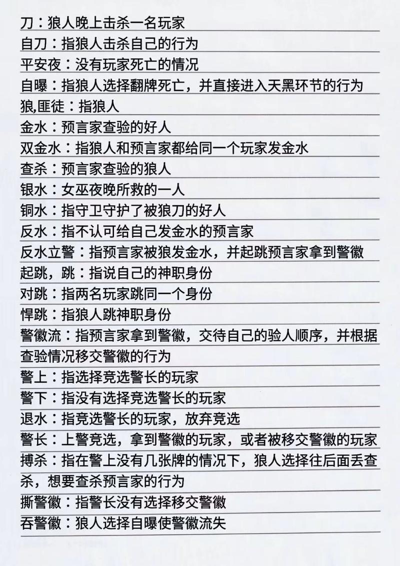 狼人杀术语大全