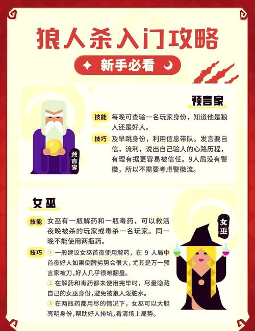 超实用!狼人杀常见术语大全(狼人杀各身份牌功能解析)