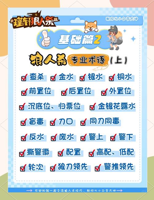 狼人杀专用术语之英文版