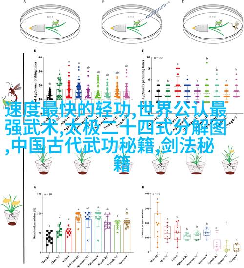 武侠乂武器连招顺序讲解