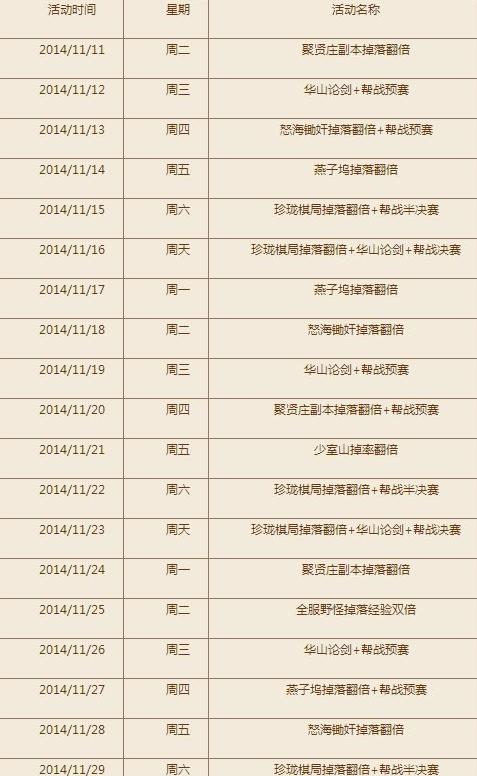 天龙八部3D解除红名方法?