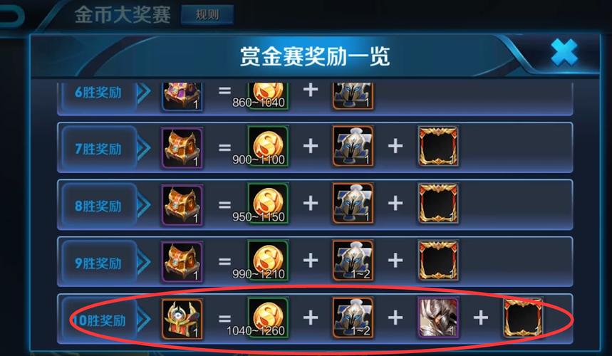 天天飞车如何刷金币