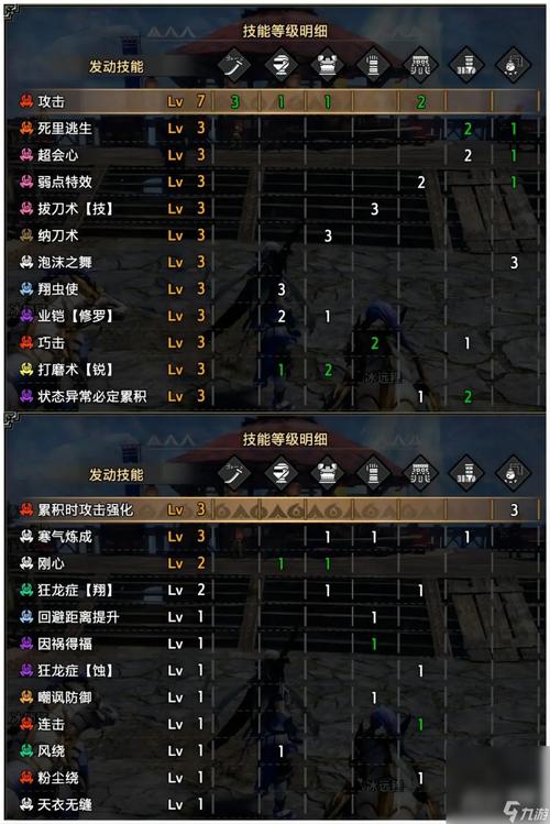 怪物猎人崛起武器分析图:探讨各类武器特点及使用技巧