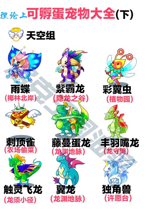 洛克王国你们想要什么宠物,北圣兽元紫,镇狱修罗王,水王,4399专属宠物...